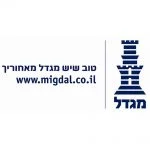 mig4-32m0uysodt75psd4q3idje