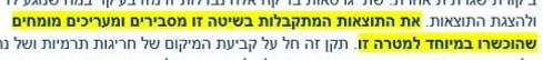 קטע מוגדל מתקן ביצוע של בדיקה תרמית ת"י 13187 – מכון התקנים