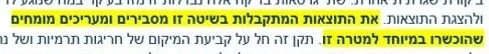 קטע מוגדל מתקן ביצוע של בדיקה תרמית ת"י 13187 – מכון התקנים